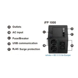 FSP UPS iFP 1000, 1000 VA / 600 W, LCD, line interactive PPF6001300