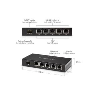 Ubiquiti EdgeRouter X SFP, 5x GLAN, 1x SFP, 5x PoE out ER-X-SFP